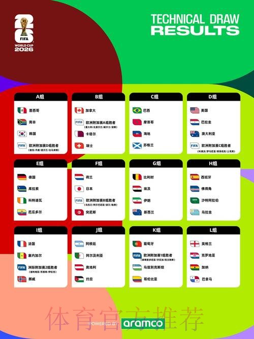 2026世界杯盘口分析地址 2026世界杯盘口分析地址