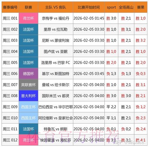 世界杯竞猜平台分析:避免常见陷阱 世界杯竞猜平台分析:避免常见陷阱