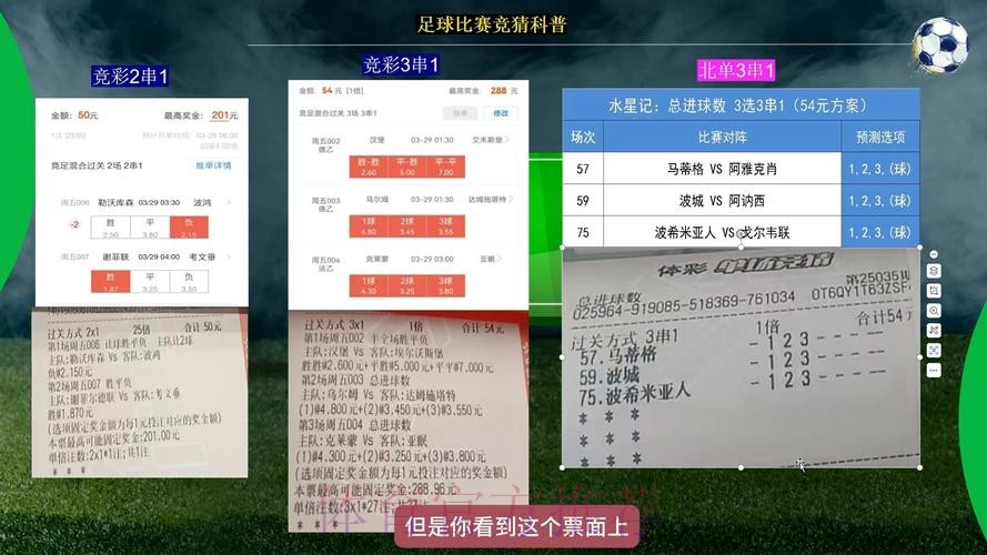 世界杯竞猜平台分析:避免常见陷阱 世界杯竞猜平台分析:避免常见陷阱