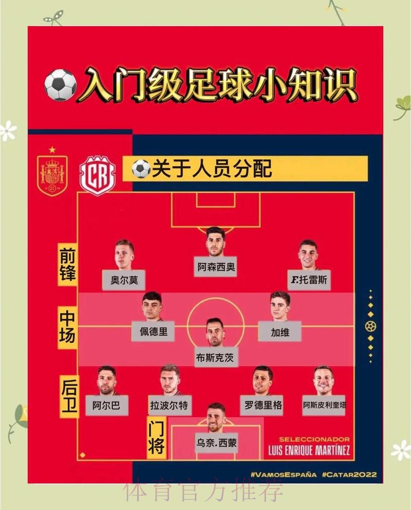 世界杯外围下注新手快速上手指南 世界杯外围下注新手快速上手指南