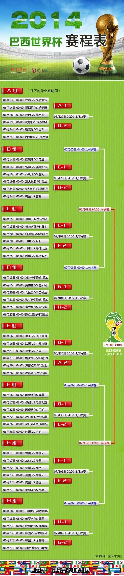 官方平台世界杯买球攻略